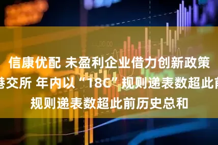 信康优配 未盈利企业借力创新政策加速涌入港交所 年内以“18C”规则递表数超此前历史总和